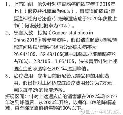 恒瑞医药为什么那么火? DCF估值在研重磅产品超过500亿RMB(上)